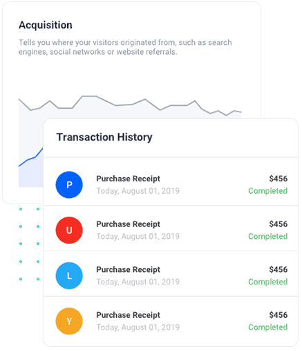 sales statistics